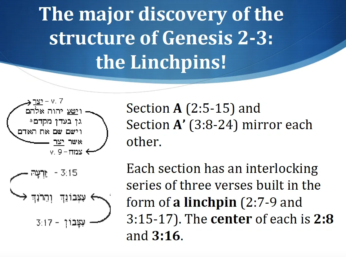 The Two Linchpins In Genesis 2 3